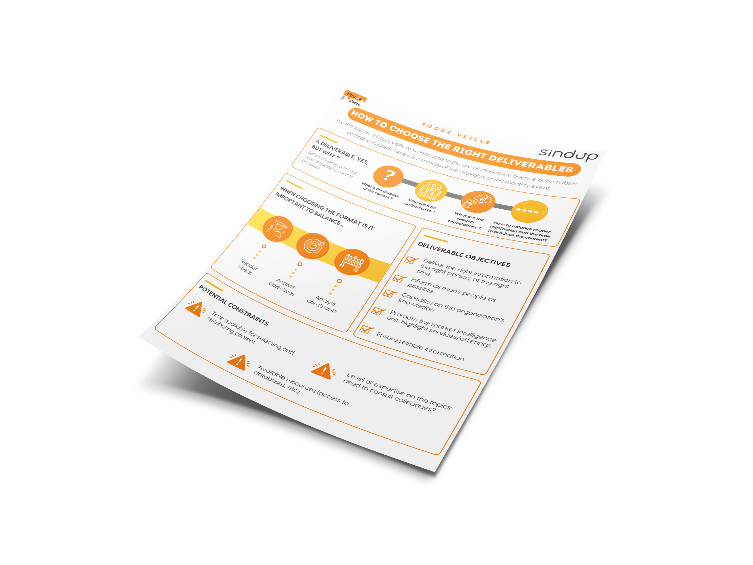Key takeaways: How to choose the right deliverables - Sindup